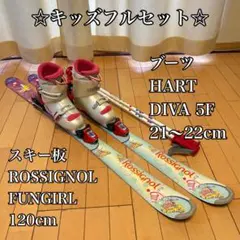 2025年最新】ロシニョール Fun Girlの人気アイテム - メルカリ