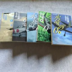 Item thumbnail for item 4bddf2c7-3af2-4756-baa6-3a34f7457fba