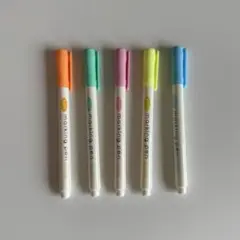 Item thumbnail for item e138d656-5ae8-4cda-8ce7-8af89eaf5e15