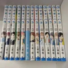 Item thumbnail for item 14cf29e4-7658-4189-b14c-4c23db197ca8