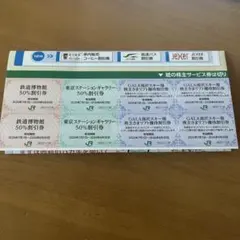 JR東日本株主サービス券　株主優待