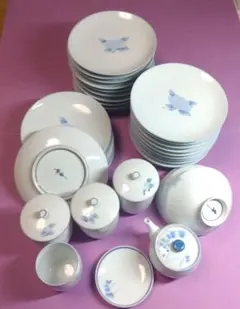 Item thumbnail for item 39a86497-737a-47e7-b11d-f3b9df3d5f39