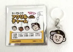 ⭐︎福岡ソフトバンクホークス ミニチュアホークス アクリルチャーム 近藤選手⭐︎のサムネイル