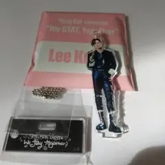 Item thumbnail for item e7c09ed7-297f-4e67-add2-183d8dffa2cb