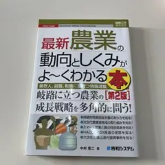 Item thumbnail for item aea2ab15-3261-4561-af75-8358f97d210e