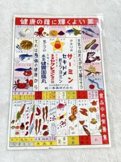 2025年最新】ジャンクジャーナル 昭和の人気アイテム - メルカリ