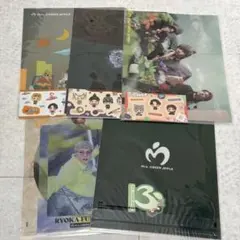 Item thumbnail for item e4c32760-19c1-471f-b349-1792a7b2a349