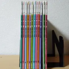 リトルチャロ 英語実力講座 テキスト&CDセット 全巻 リトルチャロ 英語実力講座 テキスト&CD＆DVDセット 全巻