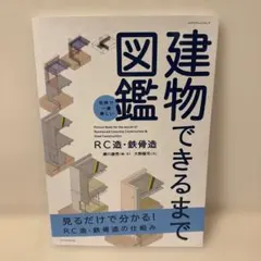 なっちゃん様 リクエスト 2点 まとめ商品