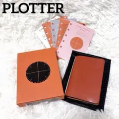 Item thumbnail for item 5d9dc2af-475d-4744-97b6-9df821d5f3bd