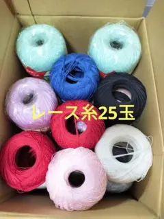 Item thumbnail for item 2ba04f31-38cb-46b5-acea-559e97a38d31