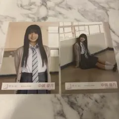 Item thumbnail for item 612d95ac-8b1a-4c9d-a4ce-846e56855f7a