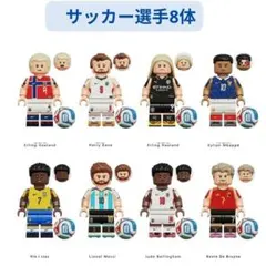 Popular Item: LEGO Compatible Messi & Haaland Soccer Minifigures (8 figures)