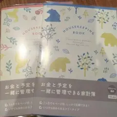 Item thumbnail for item d39ed422-2b20-4d41-a494-1f7a3b78aaf2