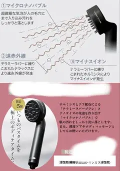 おまけ付き【新品未使用】テラミースプラッシュパルス 2025年最新】テラミー 美顔器の人気アイテム - メルカリ