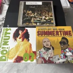 Item thumbnail for item 2e4c15ad-79ad-4095-9b90-5503d6e57a17