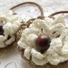 Item thumbnail for item 1f2760f0-22cc-410e-a1f2-860961edfc92