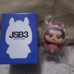 山下健二郎 着ぐるみキーホルダー（午年）②