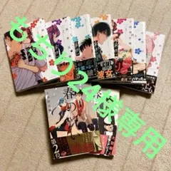 Item thumbnail for item 00c8bc85-29f5-4a8b-96ac-a0786184ea73