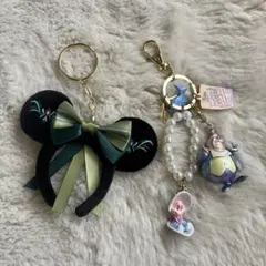 ミッキーマウス型キーホルダーセット