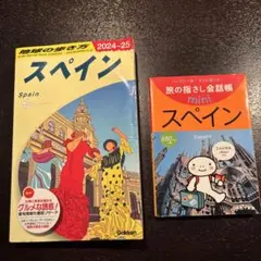 Item thumbnail for item de7bacb5-33a1-43c8-b020-8ad26cc8cfdc