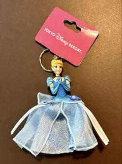 Item thumbnail for item 9ecf3dae-5a42-48e2-a6cf-3694ff15ef78