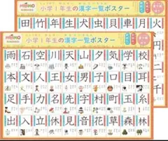 新品✨小学生で使う漢字‼️‼️一覧ポスター A2 2枚セット