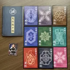 Item thumbnail for item 41c4cfb5-015a-4a63-bd67-11b958859df4