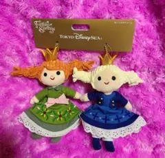 Item thumbnail for item 3b2568b2-4221-4273-a059-88750f0cb178