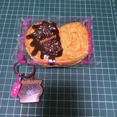 Item thumbnail for item dc3c5df9-1a44-47cc-a673-3b3e3f886667