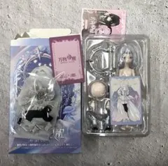 ルルリン物語2 万物初醒BJDブラインドドール限定吊下箱ブリスターつき専用ページ