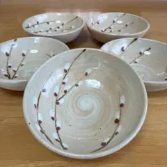 Item thumbnail for item 56890fa0-2581-4d62-b8d9-b41f15816d65