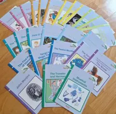 Item thumbnail for item e417253b-53d0-4fbd-b965-fa4784c5ee41