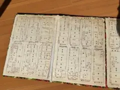 昭和物　古董　和裁用熨斗臺