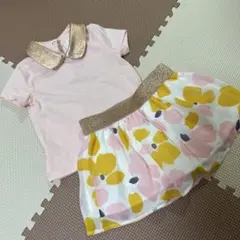 ケイトスペード セットアップ