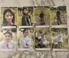 Item thumbnail for item 06f36ea7-51ea-4f96-9dc6-7b723f8f726f