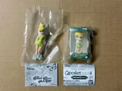 ローズオニールキューピー×ディズニーキュージョン ピーターパン