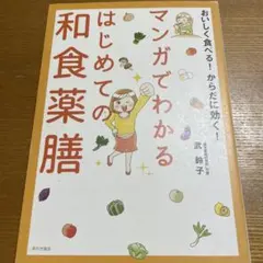 Item thumbnail for item 7642115c-56f2-45ed-bc29-bb2b83da1084