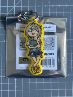 Item thumbnail for item 389b677c-4525-43d7-b363-e87c47738333