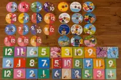 しまじろう☆こどもちゃれんじ【ぷち】1年分DVD6枚➕ぷち体験版1枚