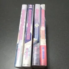 Item thumbnail for item d46b196b-53d1-492c-9d91-839fd36932da