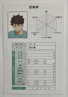 ハイキュー　アニメイト　特典　カード　体力測定　及川徹