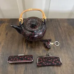 Item thumbnail for item 2f8f57ea-bc99-4e65-a890-8c79cad0f7d8