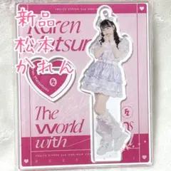 Item thumbnail for item 961a5b8e-6590-4faa-8d81-152b009c2a0b