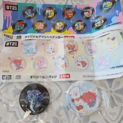 くら寿司×BT21