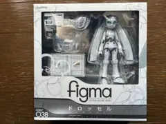 figma ドロッセル