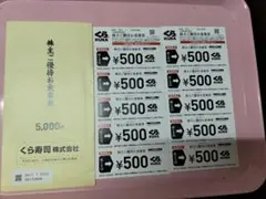 くら寿司 株主優待券 5000円分 10枚セットブンブン様専用です。のサムネイル