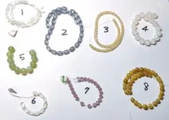 Item thumbnail for item 0b538896-8fa1-4128-94aa-f6f8290eb3cf