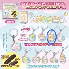 映画すみっコぐらし 空の王国とふたりのコ アクリルチャーム