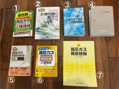 駿台 EX東大文系演習コース 最上位クラス 東大世界史フルセット 駿台 EX東大文系演習コース 最上位クラス 東大日本史フルセット - メルカリ